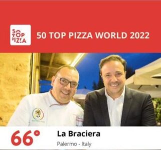 cottone top 50 pizza world