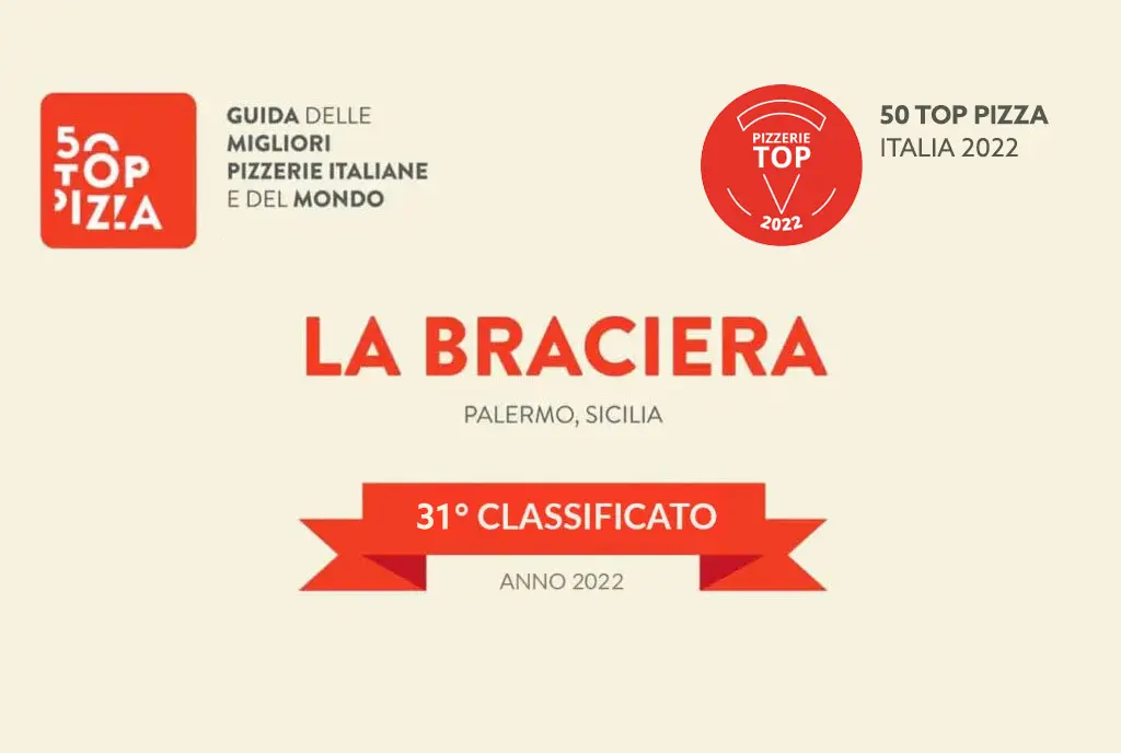 50-top-pizza-31-2022