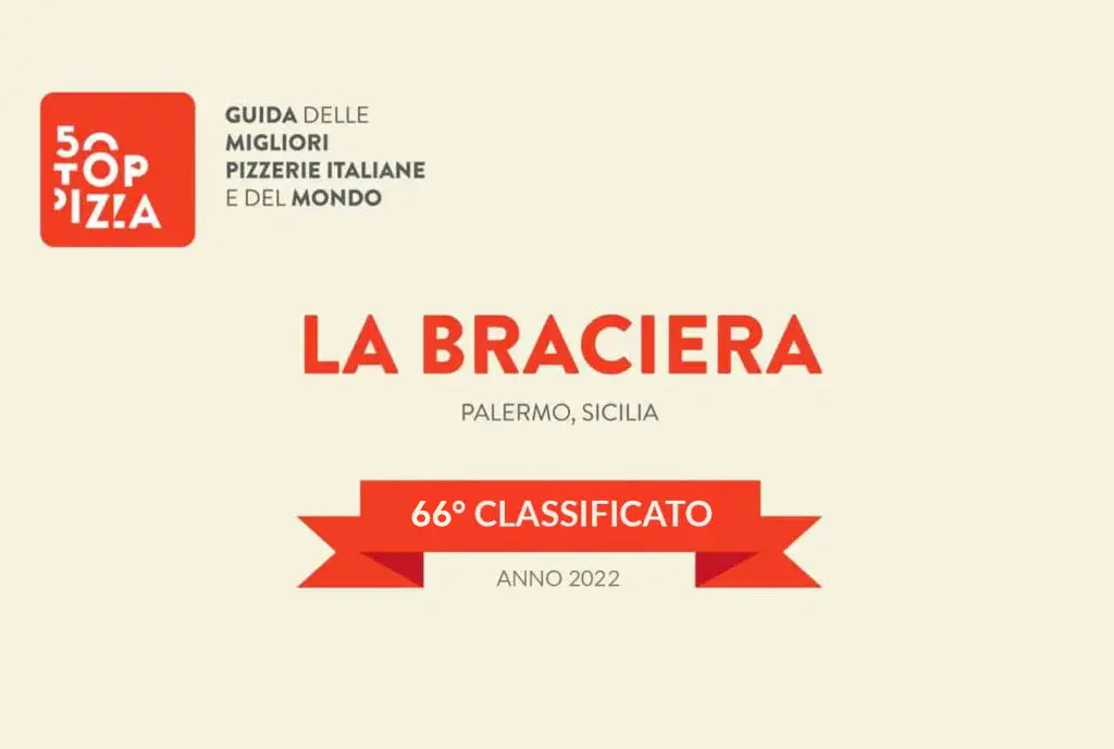 50-top-pizza-66-2022