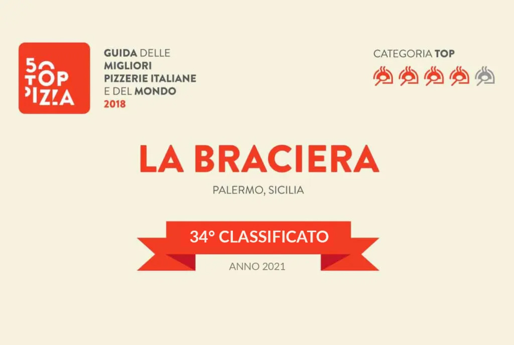 50-top-pizza-34-2018